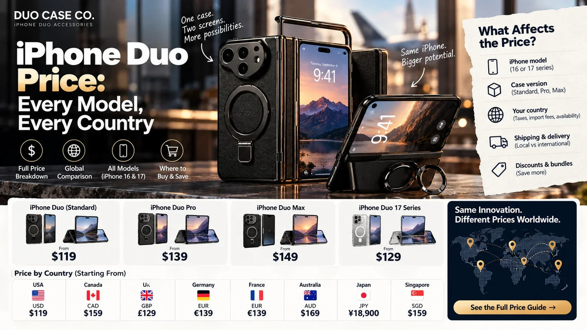 iPhone Duo Price: Every Model in Every Country (2026)