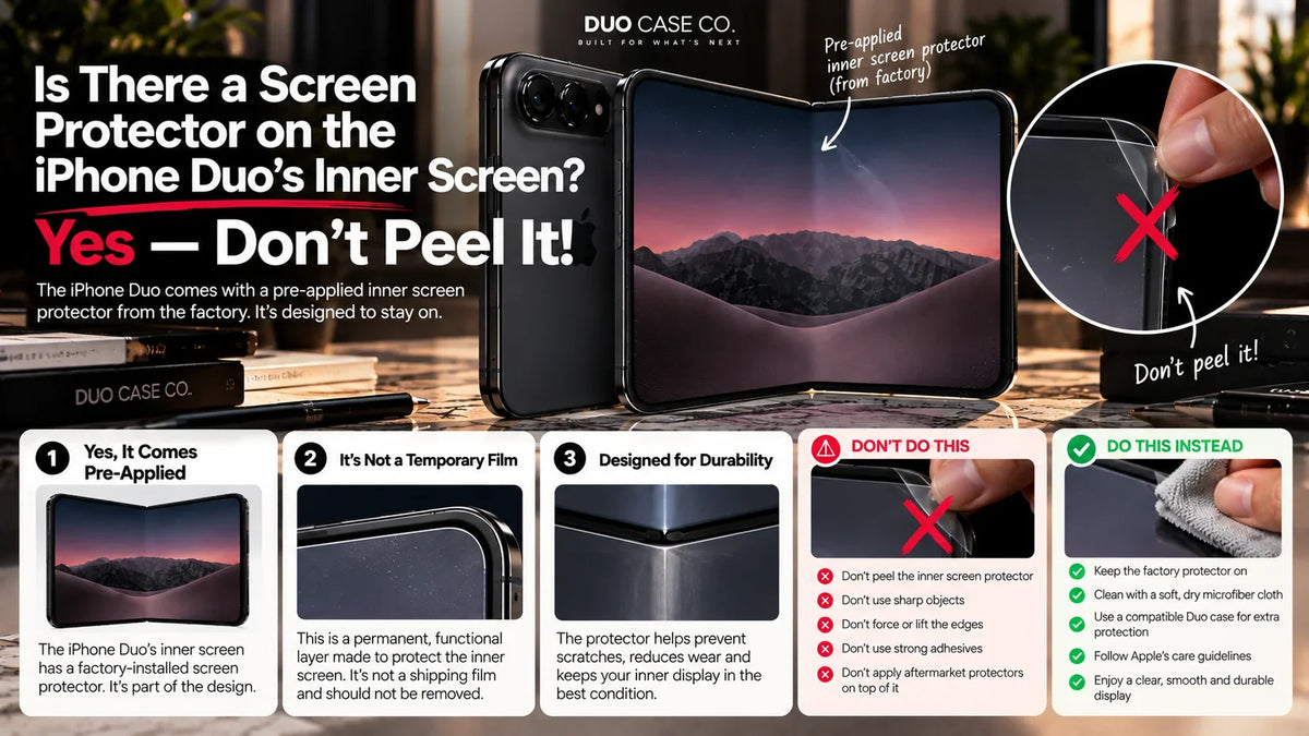 Is There a Screen Protector on the iPhone Duo's Inner Screen? Yes — Don't Peel It