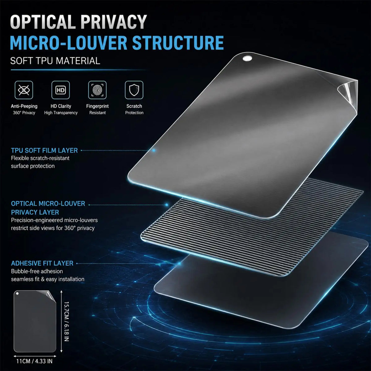 Privacy Screen Protector for iPhone Duo