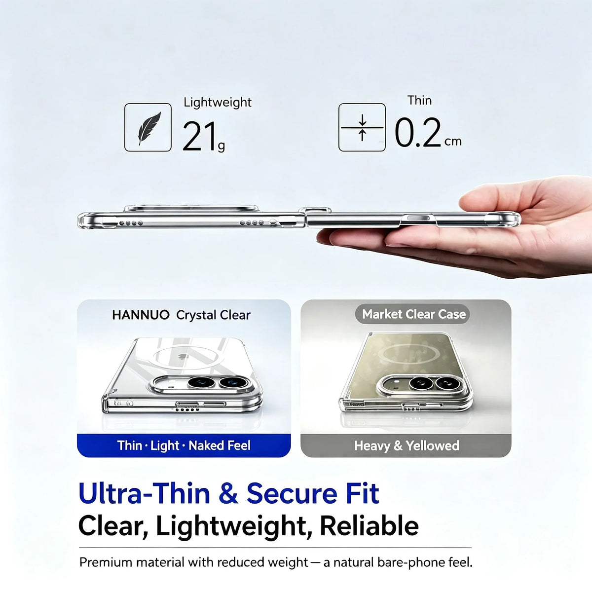 Clear MagSafe Case for iPhone Duo