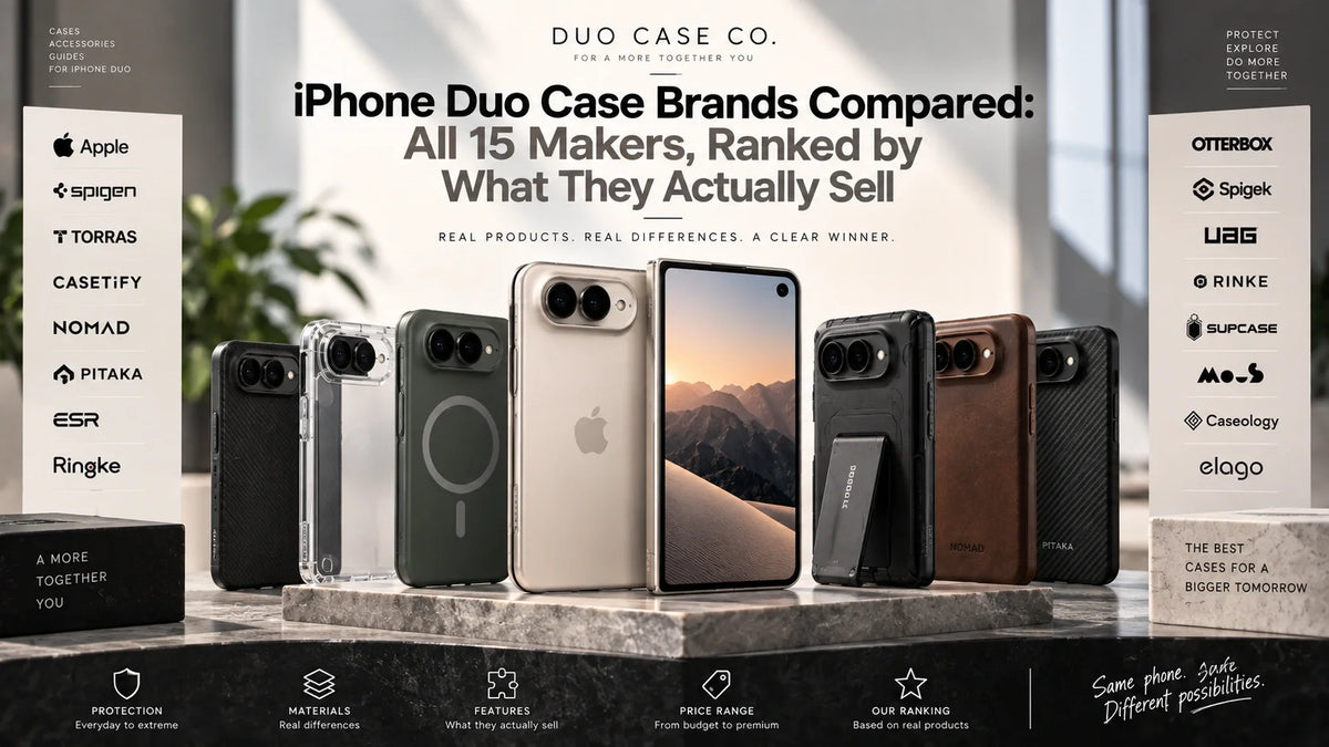iPhone Duo Case Brands Compared: All 15 Makers, Ranked by What They Actually Sell