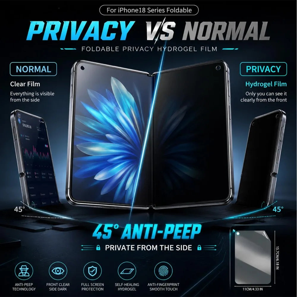 Privacy Screen Protector for iPhone Duo