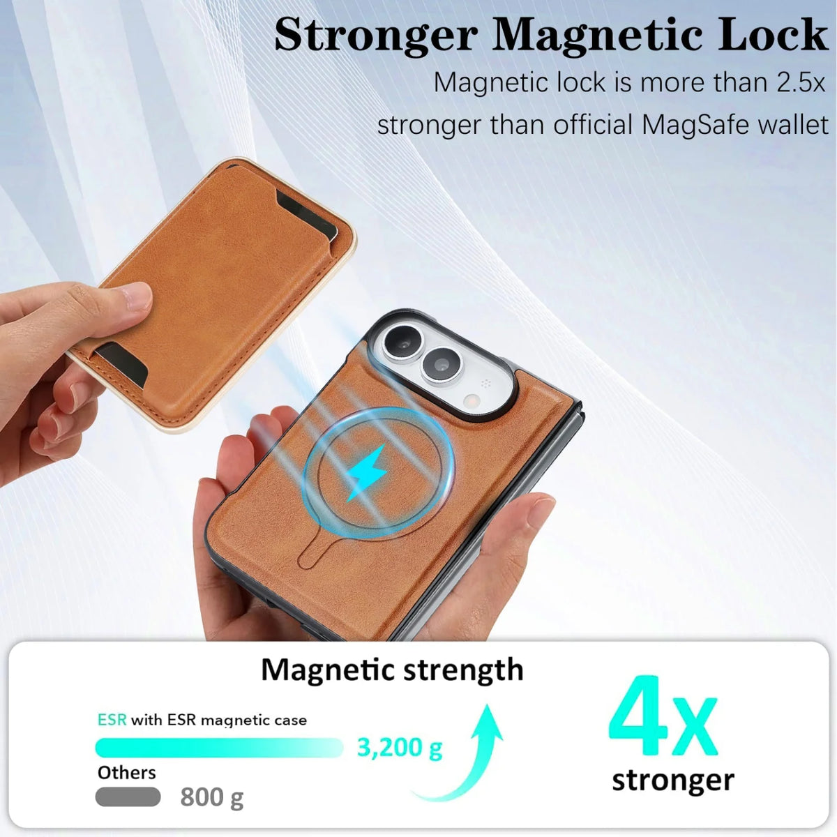 MagSafe Leather Wallet Case for iPhone Duo